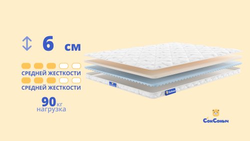 Наматрасник Сон Соныч Адаптивный