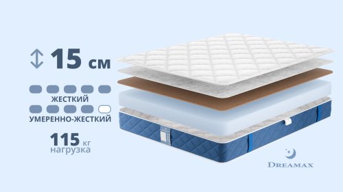 Матрас Dreamax Комфорт Бест Ролл 14 Кокос