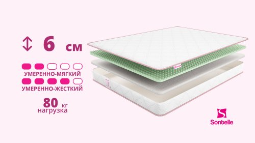 Матрас Sontelle Coste Kimly