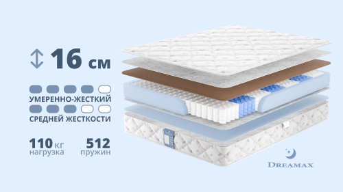 Матрас Dreamax Стандарт Премиум Лайт Стронг