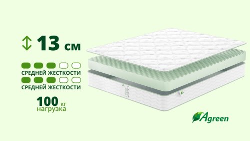 Матрас Agreen Clean Jenny