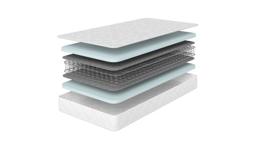 Детский матрас Corretto Con molla