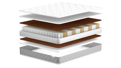 Матрас Corretto Sirius