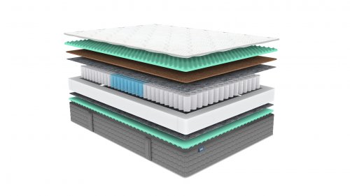 Матрас Dimax OK Релакс С500