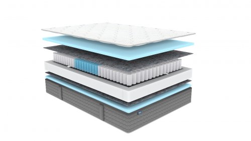 Матрас Dimax ОК Базис