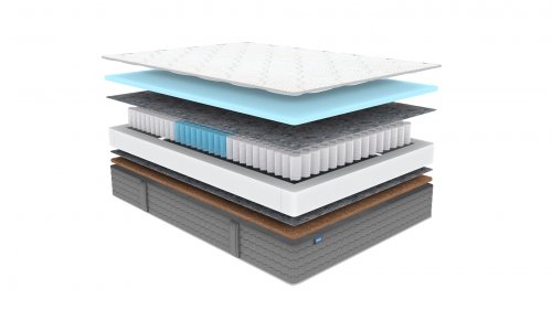 Матрас Dimax ОК Базис Хард