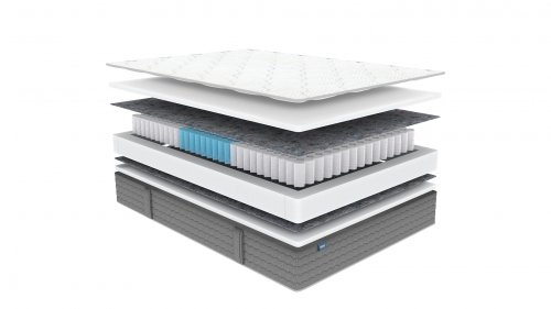 Матрас Dimax ОК Базис Плюс