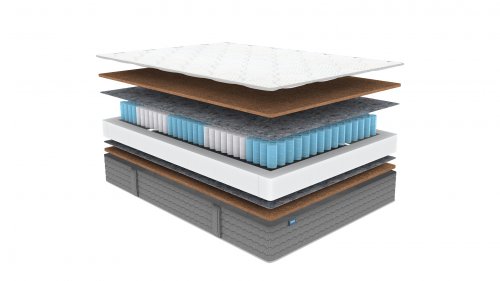 Матрас Dimax ОК Хард