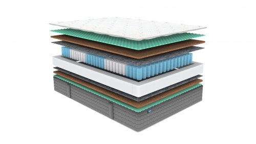 Матрас Dimax ОК Хард Релакс