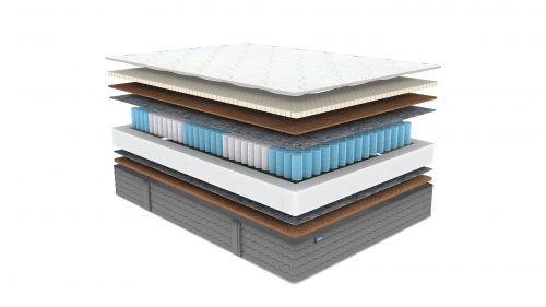 Матрас Dimax ОК Медиум Хард