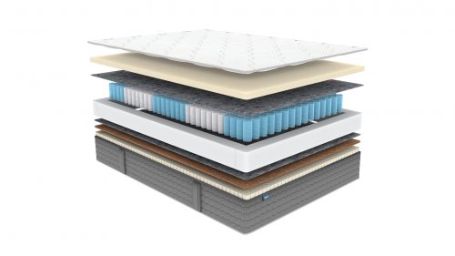 Матрас Dimax ОК Медиум Мемо