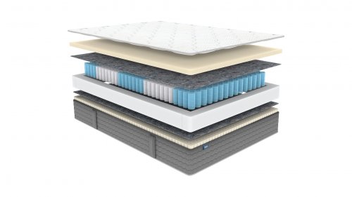 Матрас Dimax ОК Мемо Софт