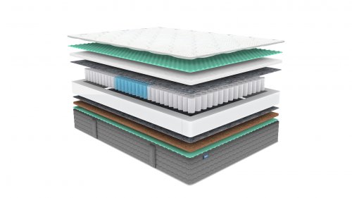 Матрас Dimax ОК Струтто Хард Релакс