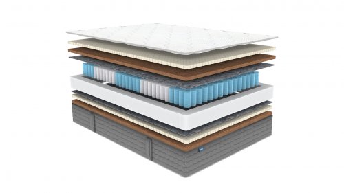 Матрас Dimax ОК Ультимэйт