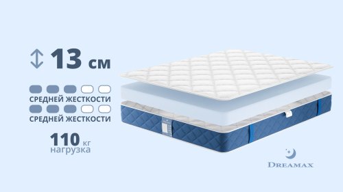 Матрас Dreamax Комфорт Бест Ролл 14