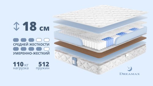 Матрас Dreamax Стандарт Премиум 2
