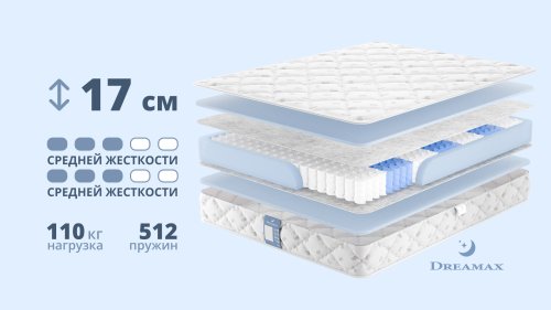 Матрас Dreamax Стандарт Премиум