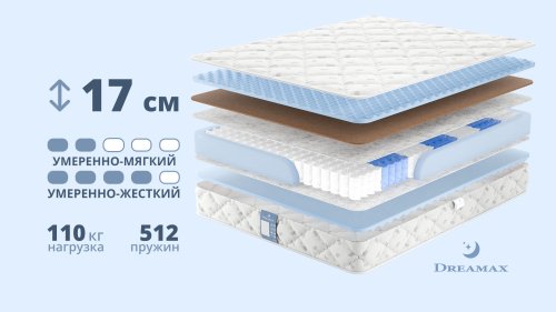 Матрас Dreamax Стандарт Рест
