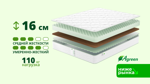 Матрас Agreen Dasmer