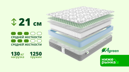 Матрас Agreen Try Prix Massage