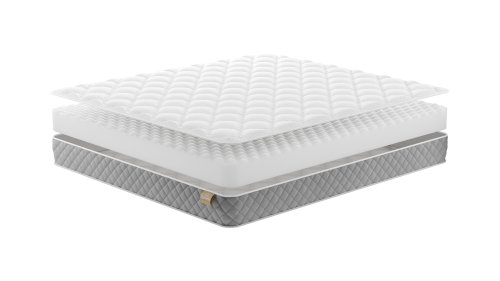 Матрас Corretto Flex Comfort 14