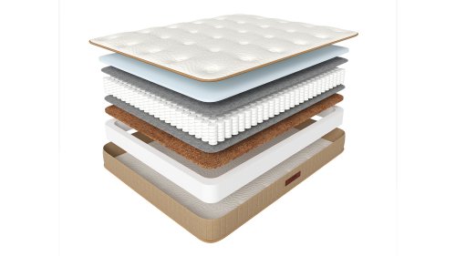 Матрас Corretto Verona