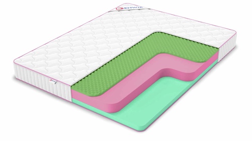 Матрас Denwir Mega Eco Relax 18