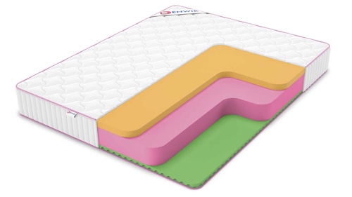 Матрас Denwir Mega Foam Memo Relax 22