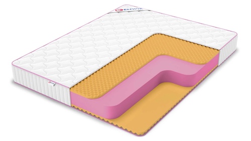 Матрас Denwir Mega Memo Relax Plus 20