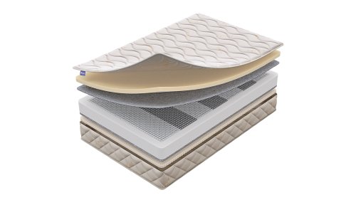 Матрас Dimax Микро Мемо Софт