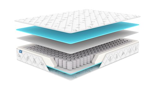 Матрас Dimax Оптима Старт