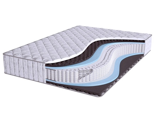 Матрас Beautyson Sense Super Soft S1200 