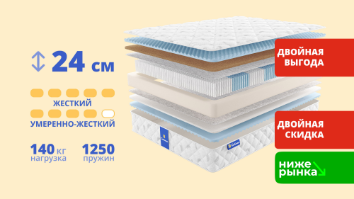 Матрас Сон Соныч Фантастический