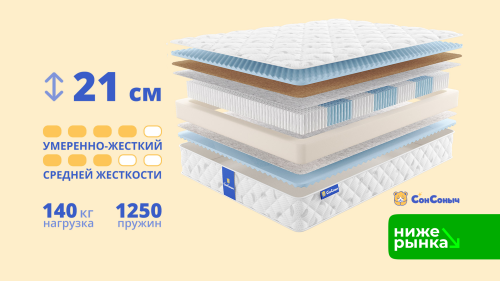 Матрас Сон Соныч Радостный