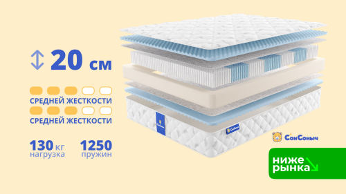 Матрас Сон Соныч Восстанавливающий