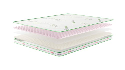 Наматрасник Power Action Organic Ultra Multizone