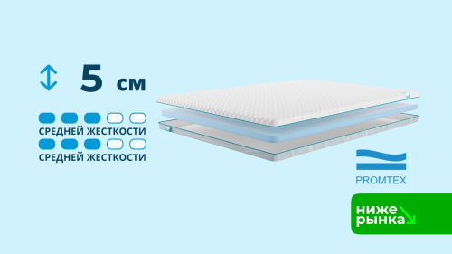 Наматрасник Promtex Ecopena 5
