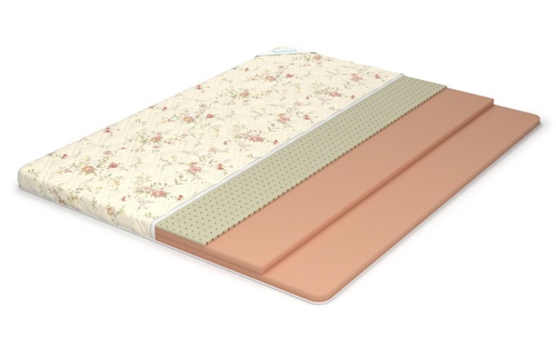 Наматрасник Lonax LX Comfort 7