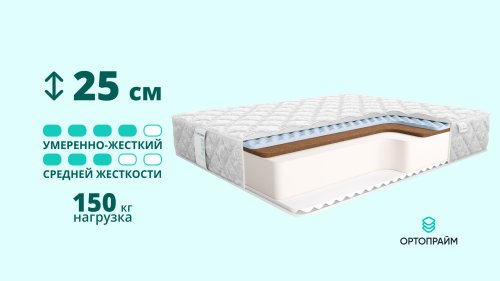 Матрас Ортопрайм Скай Лондон