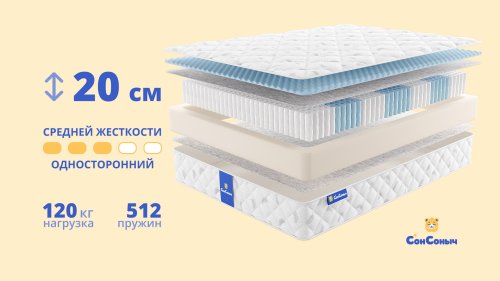 Матрас Сон Соныч Благоприятный
