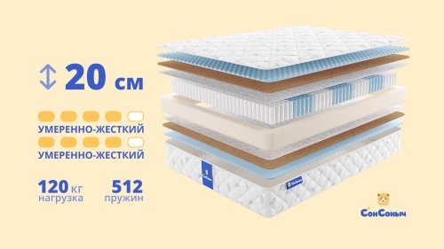 Матрас Сон Соныч Идеальный