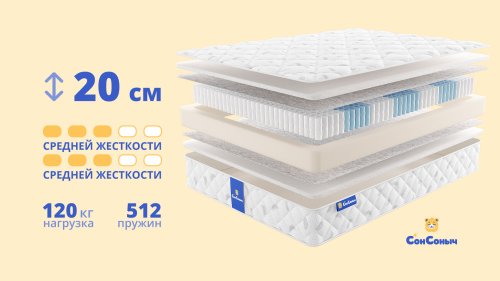 Матрас Сон Соныч Здоровый