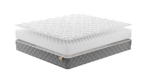 Матрас Corretto Flex Comfort 18