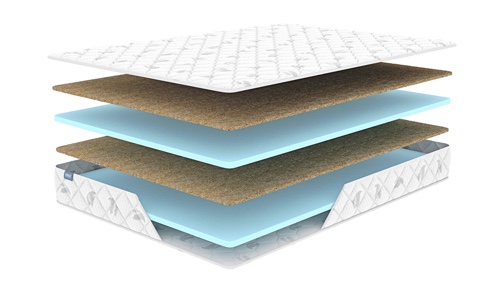 Матрас Dimax Оптима Комби Фоам