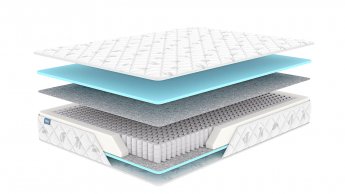 Матрас Dimax Оптима Мультипакет