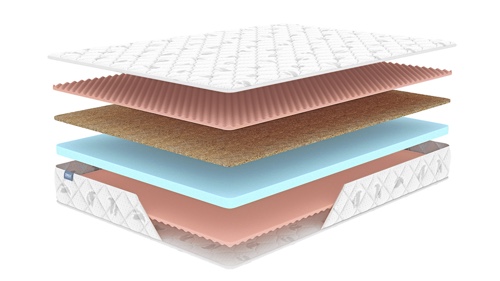 Матрас Dimax Оптима Ролл Массаж Кокос