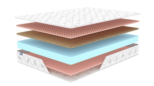 Матрас Dimax Оптима Ролл Симпл Массаж