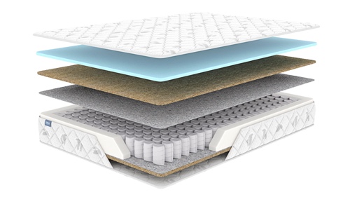 Матрас Dimax Оптима Премиум Фоам Хард