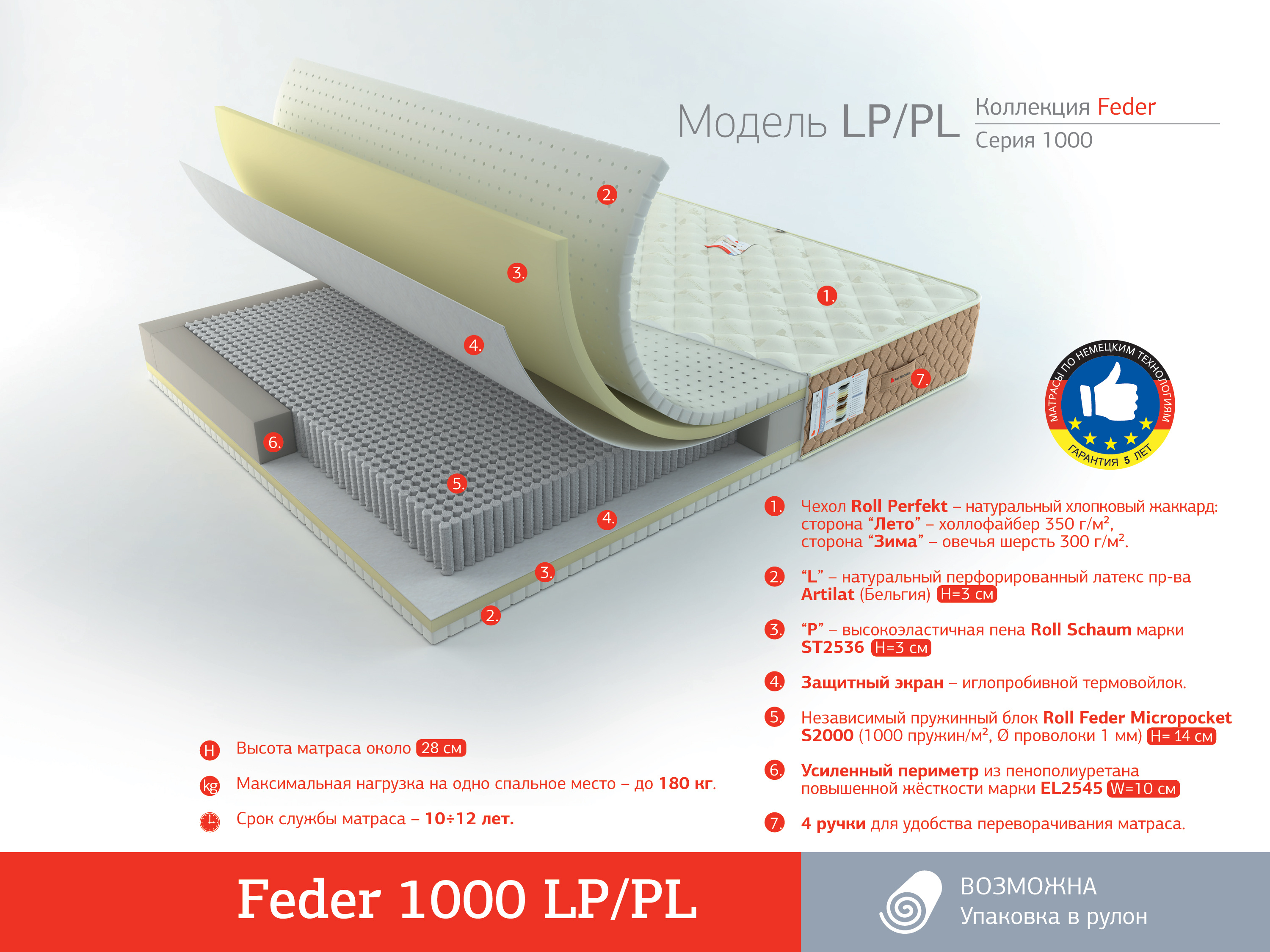 Матрас Rollmatratze Feder 1000 7ll/l7l 140x186 ортопедический пружинный