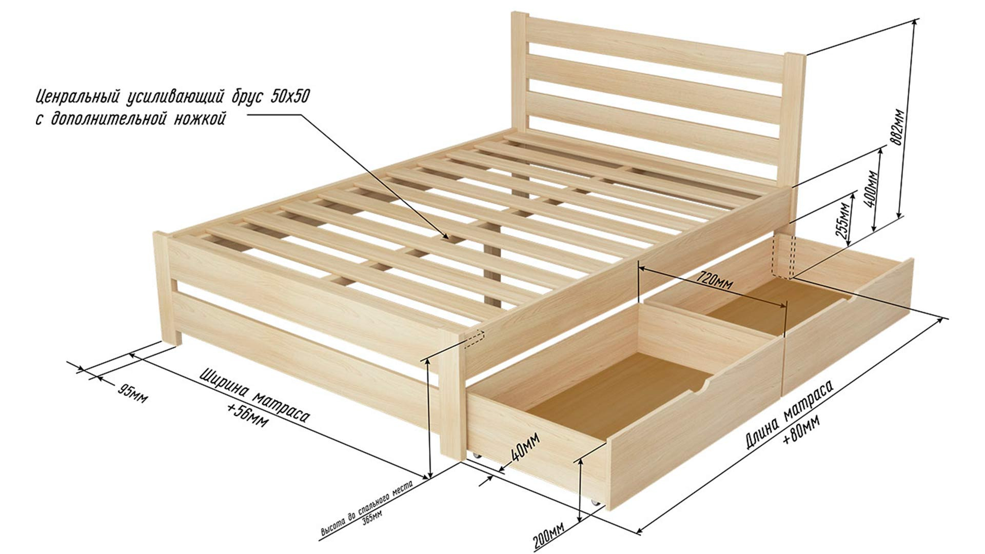 Кейт экстра. Кровать alitte Kate Extra. Кровать alitte Abillion Wood Side Kate Extra. Семейная кровать Размеры. Кровать alitte Esmeralda.